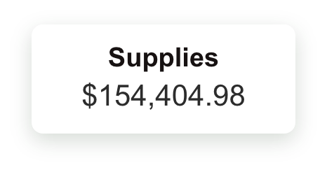 AgSquared production cost analysis screen, supplies cost