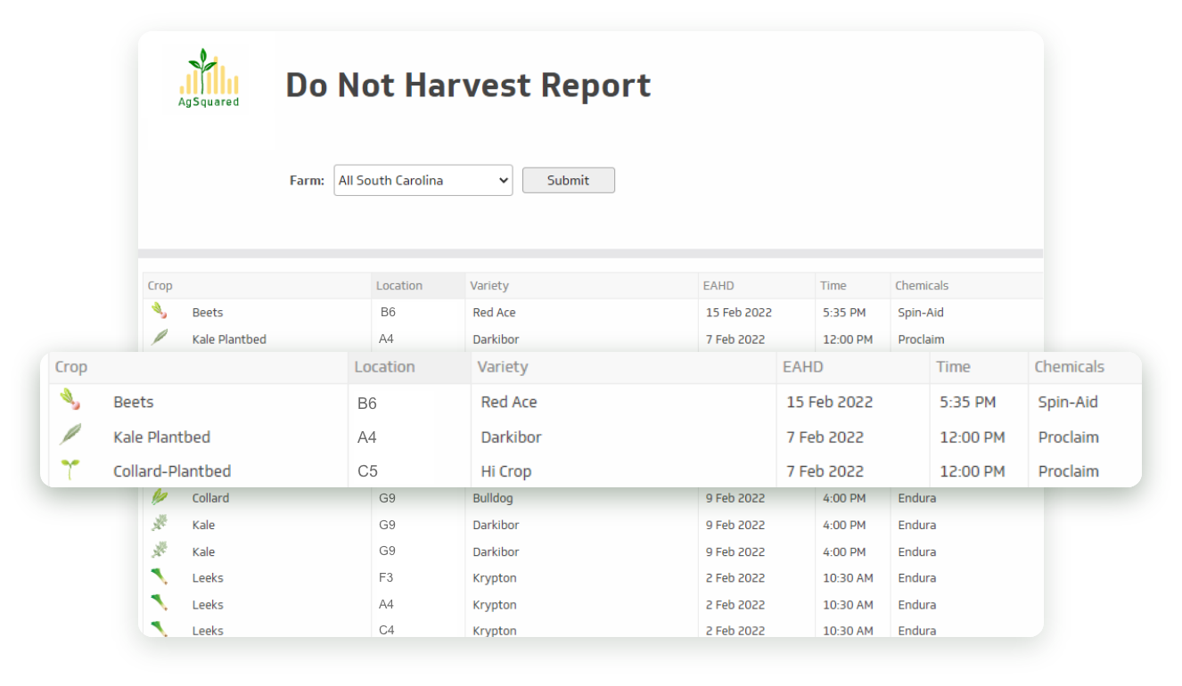 AgSquared harvest compliance screen