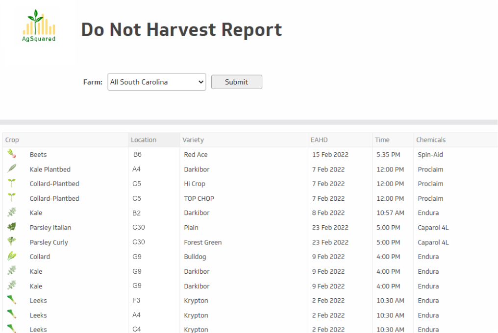 AgSquared chemical compliance screen