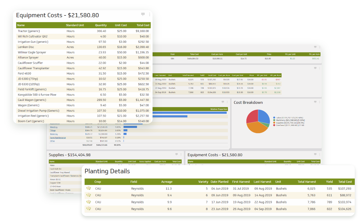 AgSquared data reporting tools