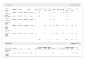 Labor Management & Payroll - AgSquared