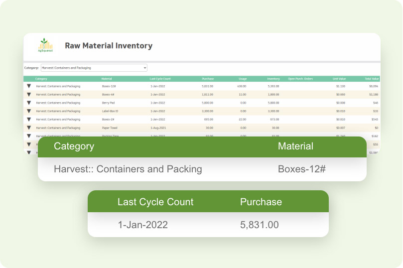 Raw material inventory sheet